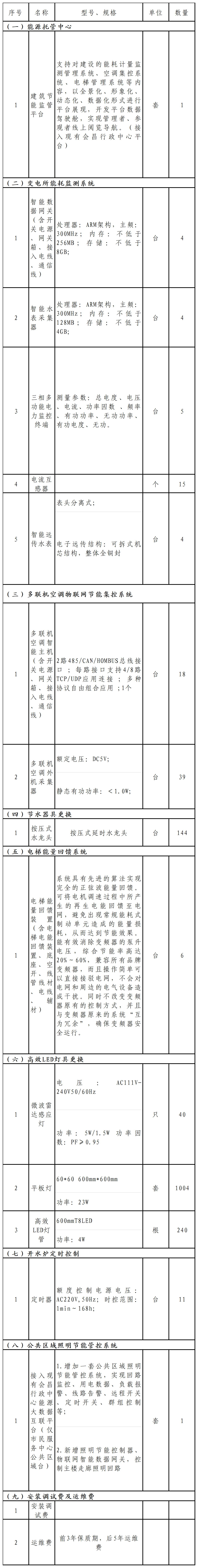 工作簿1_Sheet1.png 工作簿1_Sheet1.png